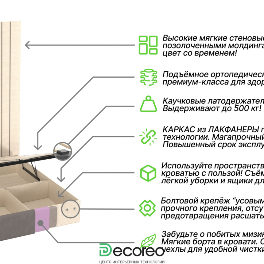 Кровать с мягкими панелями Джесси
