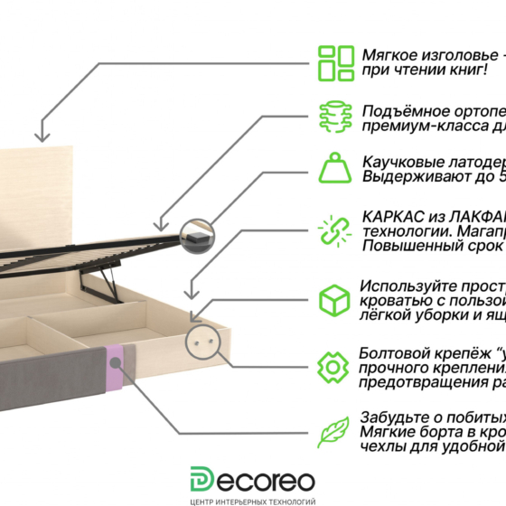 Кровать Сулливан в ткани Флок высшей категории Бэнтли