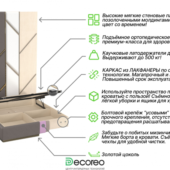 Кровать Перфекто